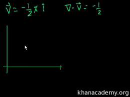 Divergence : Divergence 2 Volume Calculus series by Sal Khan