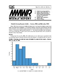 Morbidity and Mortality Weekly Report (M... by Center for Disease Control (Cdc) and Prevention