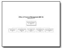 Office of Financial Management (Me-10) by Sherman, Helen