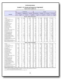 Trade in Goods and Services (Graph Chart... by Department of Commerce