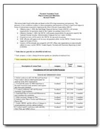 Payment Transition Team Plan of Action a... by 